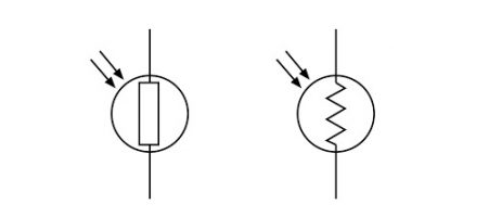 LDR光敏電阻符號(hào)